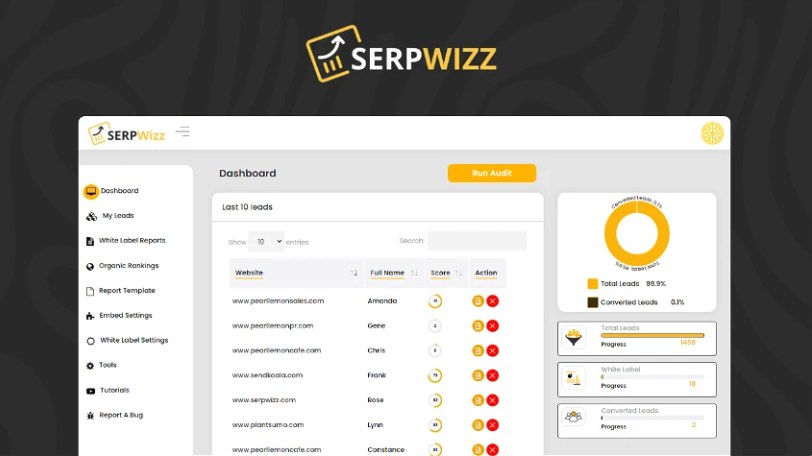 Buy Software Apps SERPWizz Lifetime Deal content 1