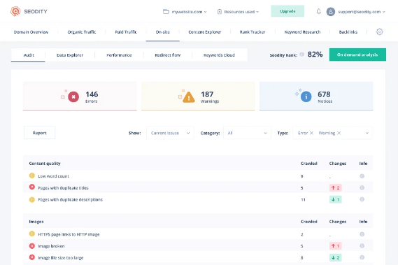 Buy Software Apps Seodity Lifetime Deal content 3