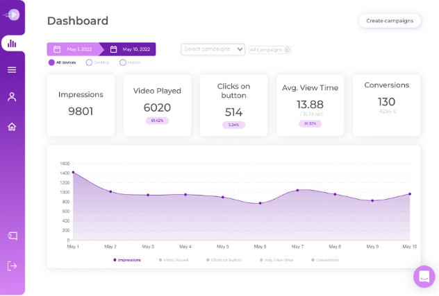 Buy Software Apps Vidjet Lifetime Deal content 4