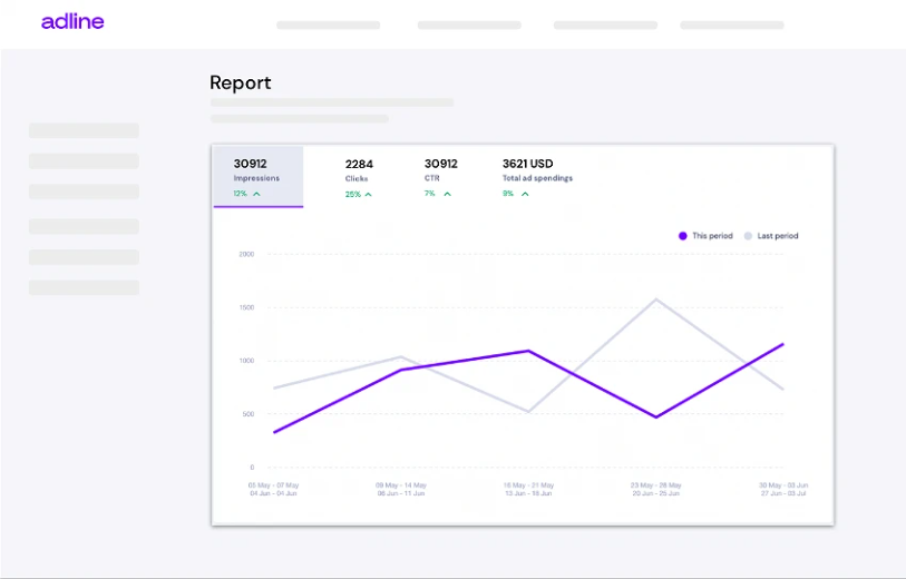 Buy Software Apps Adline Lifetime Deal content 3