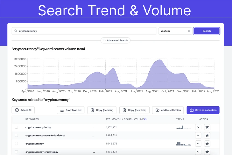 Buy Software Apps Keyword Search Lifetime Deal content 1