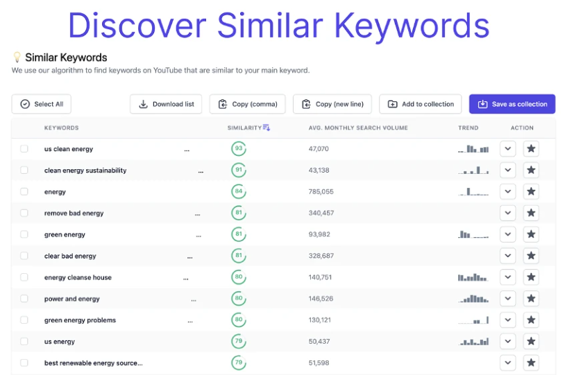 Buy Software Apps Keyword Search Lifetime Deal content 2