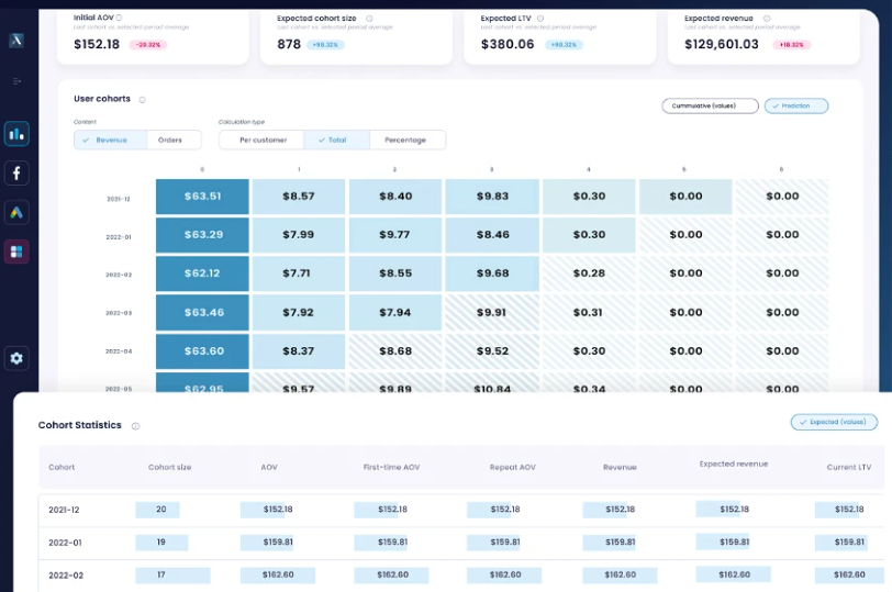 Buy Software Apps Lebesgues Lifetime Deal content 4