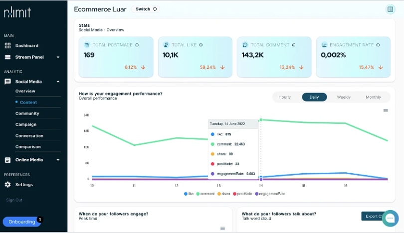 Buy Software Apps NoLimit Lifetime Deal content 2