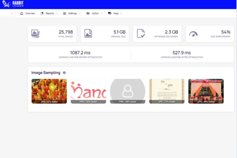 Buy Software Apps RabbitLoader Lifetime Deal content 1