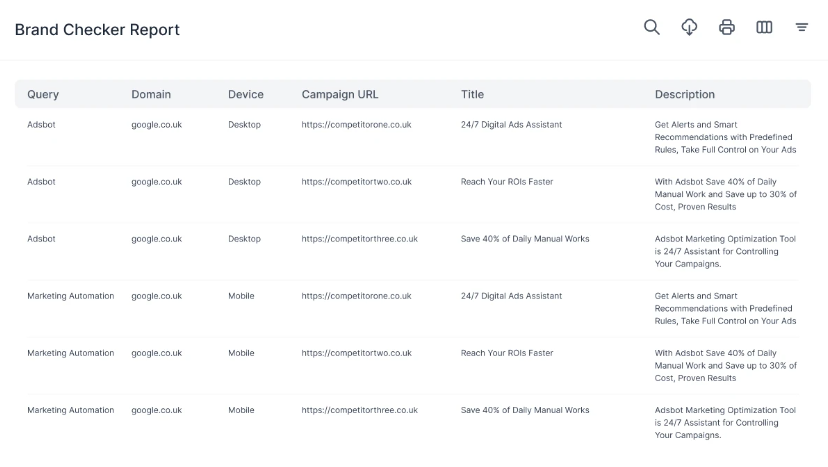 Buy Software Apps Adsbot Lifetime Deal content 4