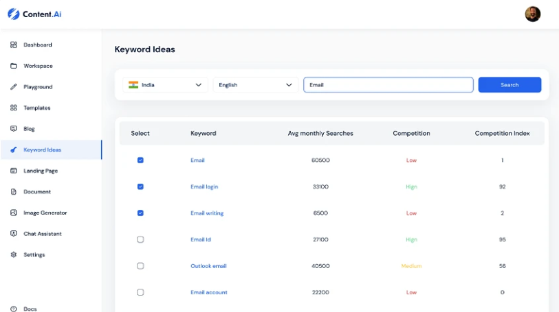 Buy Software Apps GoZen Content AI lifetime deal content 1