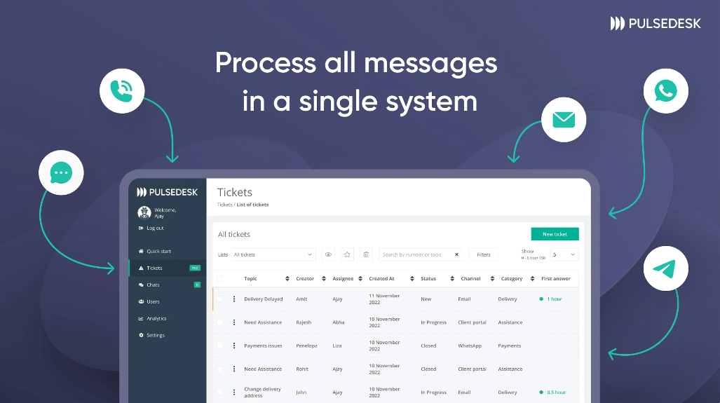 Buy Software Apps Pulsedesk Lifetime Deal content 1