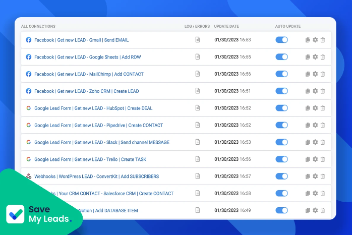 Buy Software Apps SaveMyLeads Lifetime Deal content 4