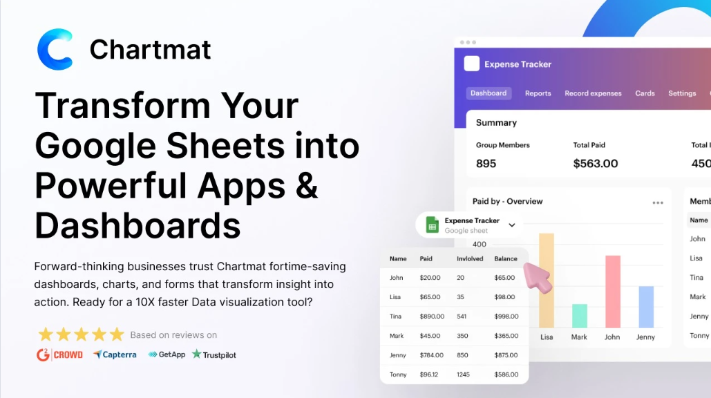 Buy Software Apps Chartmat Lifetime Deal content 1 1