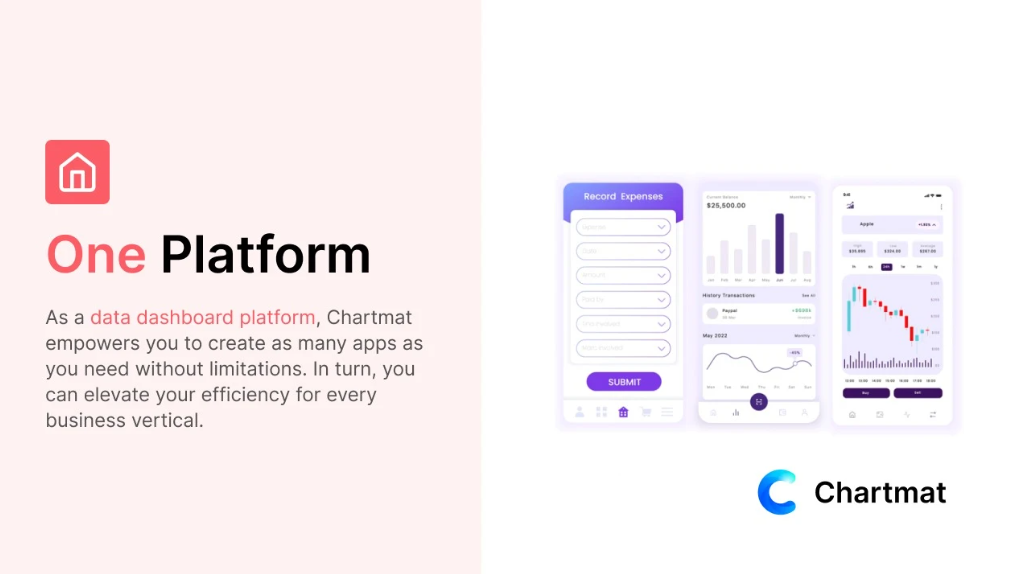 Buy Software Apps Chartmat Lifetime Deal content 3 1