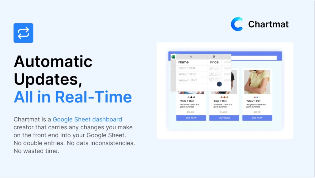 Buy Software Apps Chartmat Lifetime Deal content 4 1