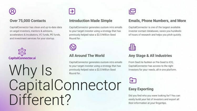 Buy Software Apps CapitalConnector ai Lifetime Deal content 5