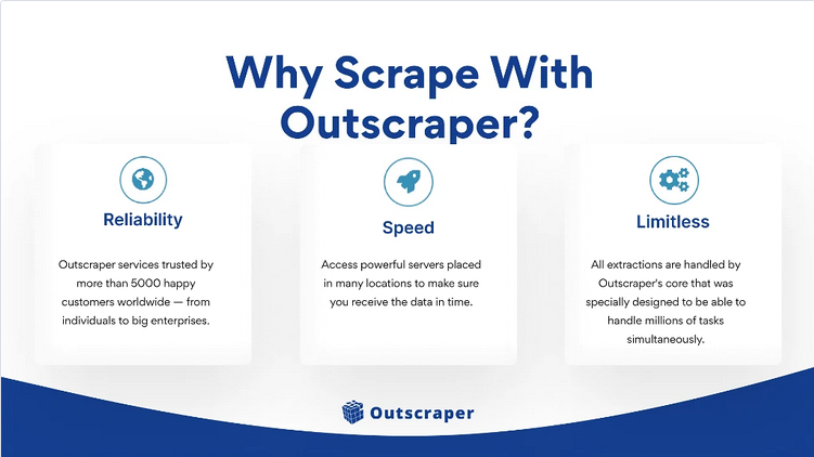 Buy Software Apps Google Search Results Scraper Lifetime Deal content 3
