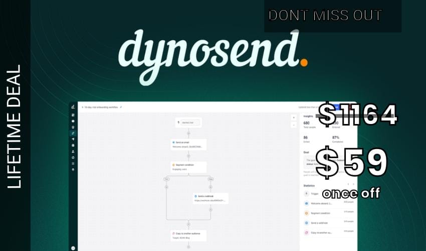 Dynosend Lifetime Deal for $59