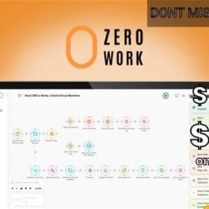 ZeroWork Lifetime Deal for $79