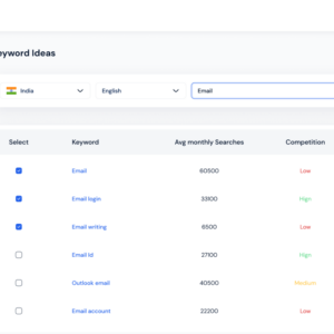 GoZen Content.Ai Lifetime Deal for $49